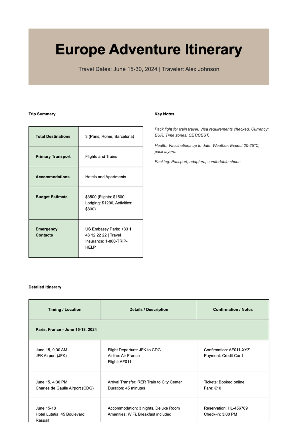 Free travel itinerary template with offline saving guide_variant_2